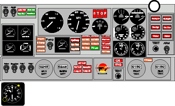 Thrust SSC's Cockpit Display