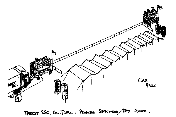 Plan of Al Jafr Pits/Spectator Area