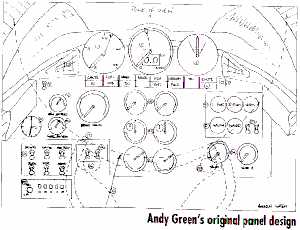 Andy's original panel design