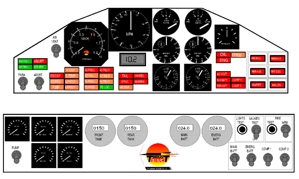 The current cockpit instruments panels design