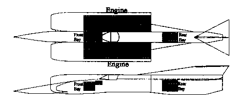 Placement Diagram for Vehicle Protection System